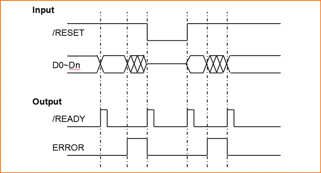 diagram optical switch