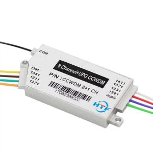 コンパクトな粗波長分割マルチプレクサー