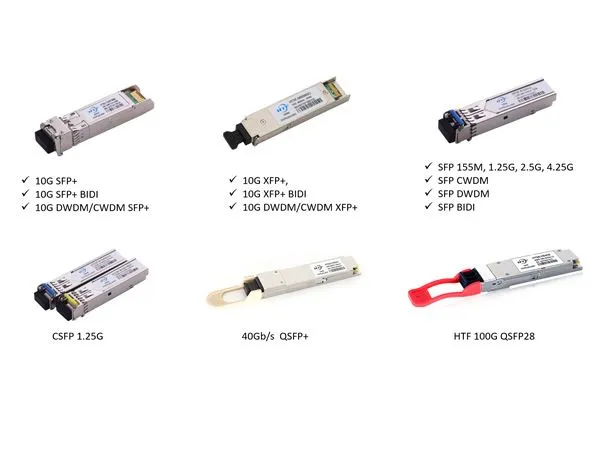 8つのヒントは、SFPQSFP28光モジュールをすばやく購入するのに役立ちます