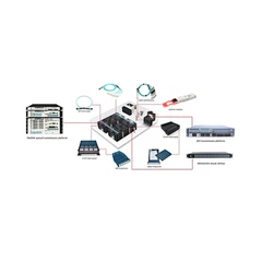 光ネットワーク製品